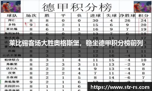 莱比锡客场大胜奥格斯堡，稳坐德甲积分榜前列